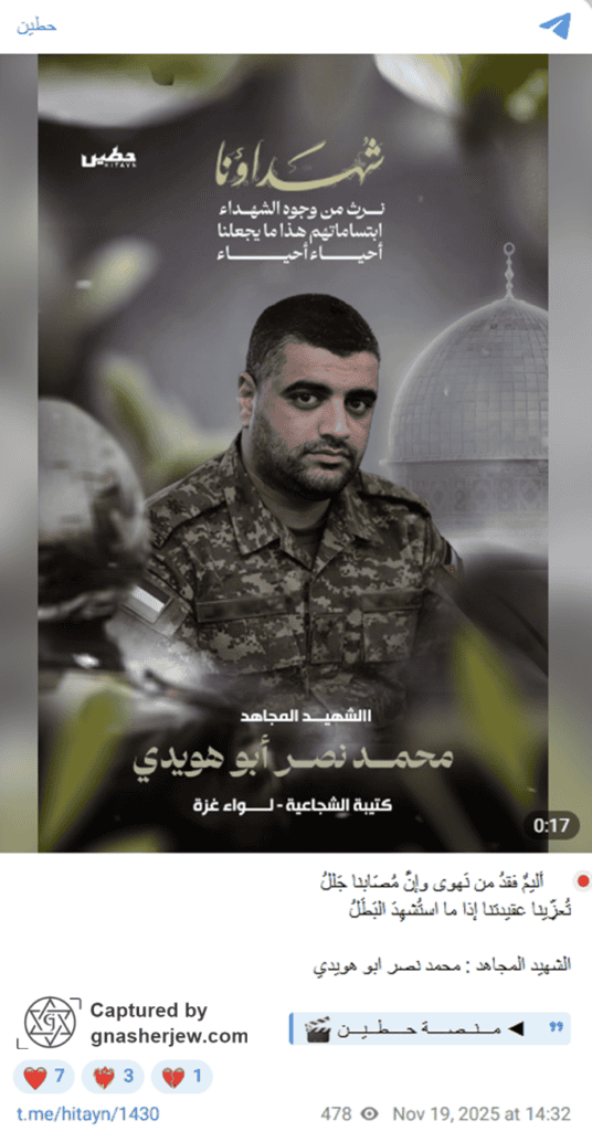 Muhammad Nasr Kamel Abu Huwaidi 01