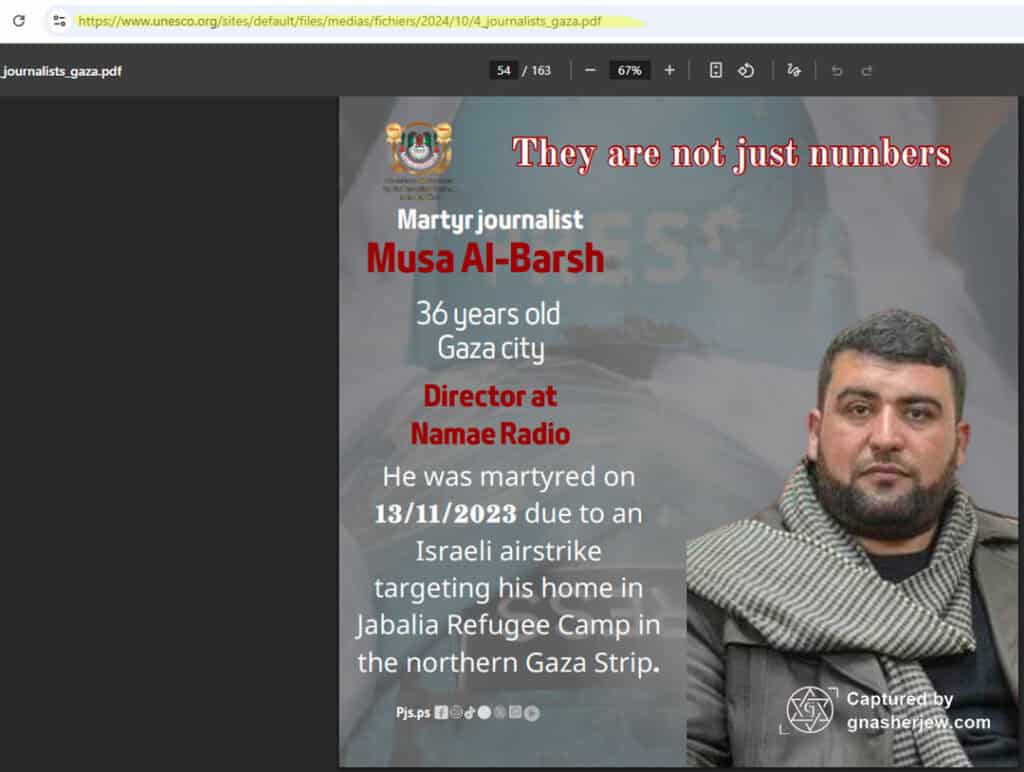 UNESCO - Mousa Al-Boursh