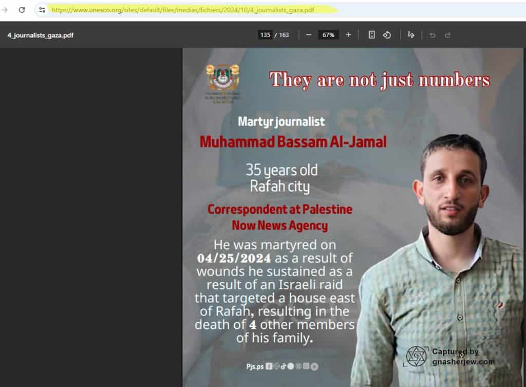 UNESCO - Muhammad Bassam Ahmed Al-Jamal