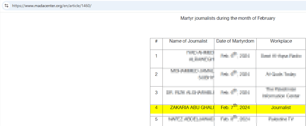MADA - Zakaria Fathi Musleh Abu Ghali