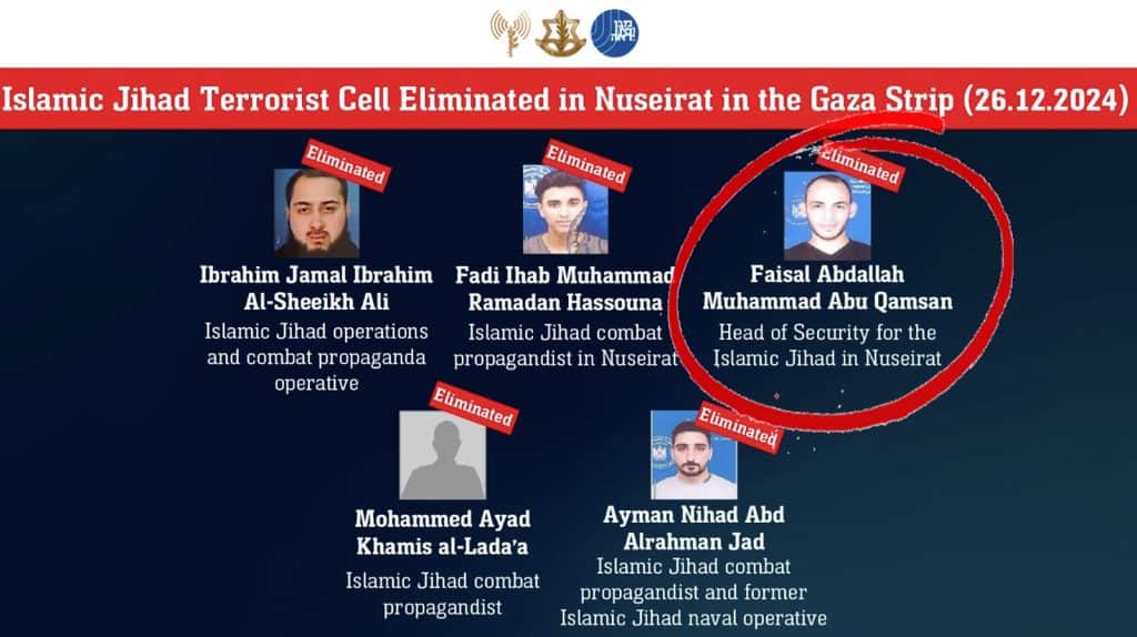 IDF - PIJ Operatives Eliminated 26-12-24