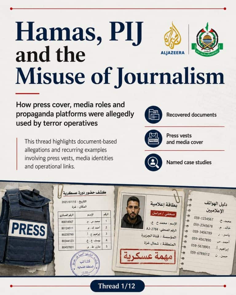 Hamas PIJ and the Misuse of Journalism