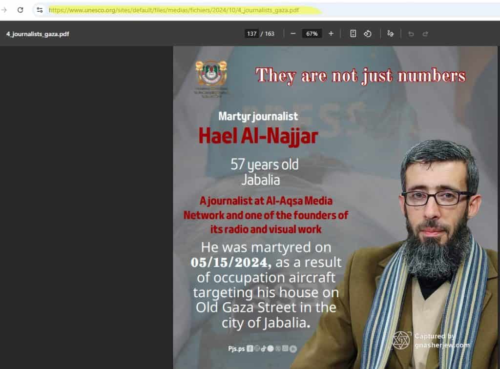 UNESCO - Ha'il Deeb Shaaban Al-Najjar